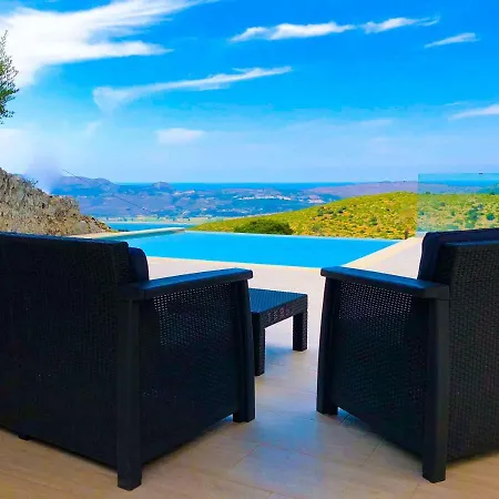 Luxury With Private Infinity Pool Vila *